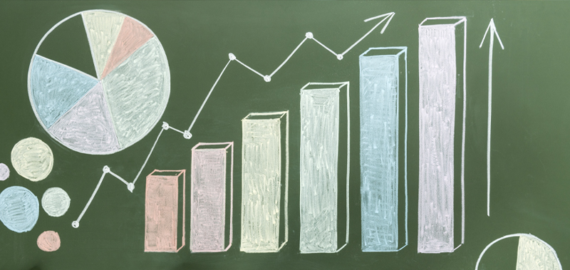 How Capital Allocation Impacts Business Growth