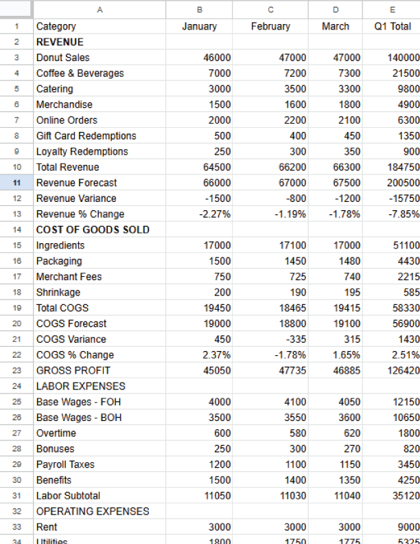 Excel Spreadsheet