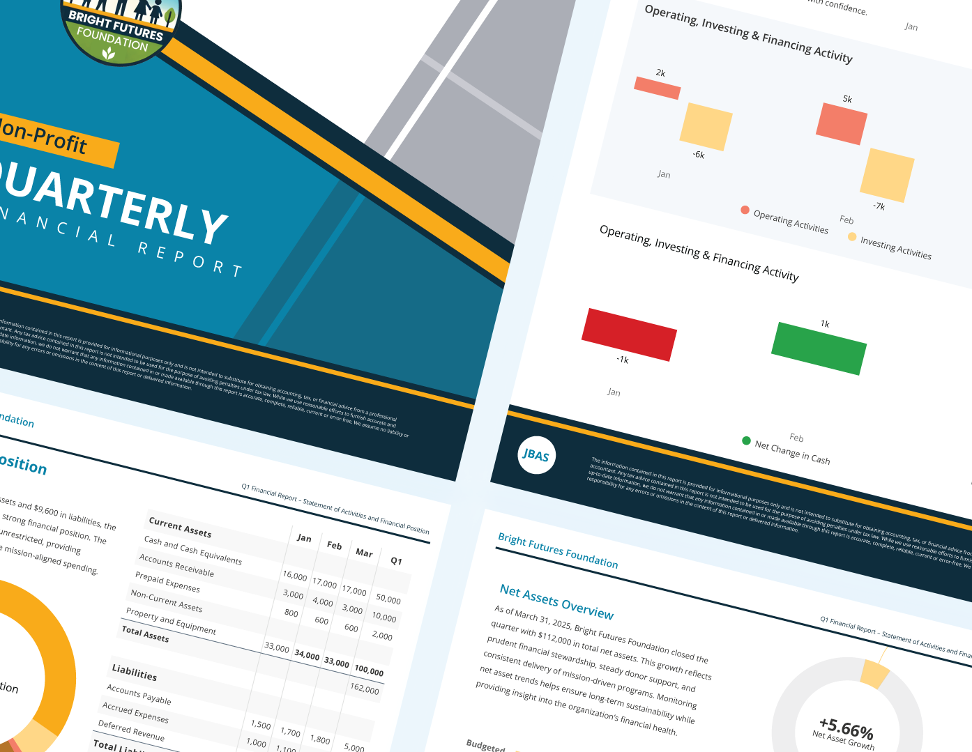 Nonprofit customizable reports v3